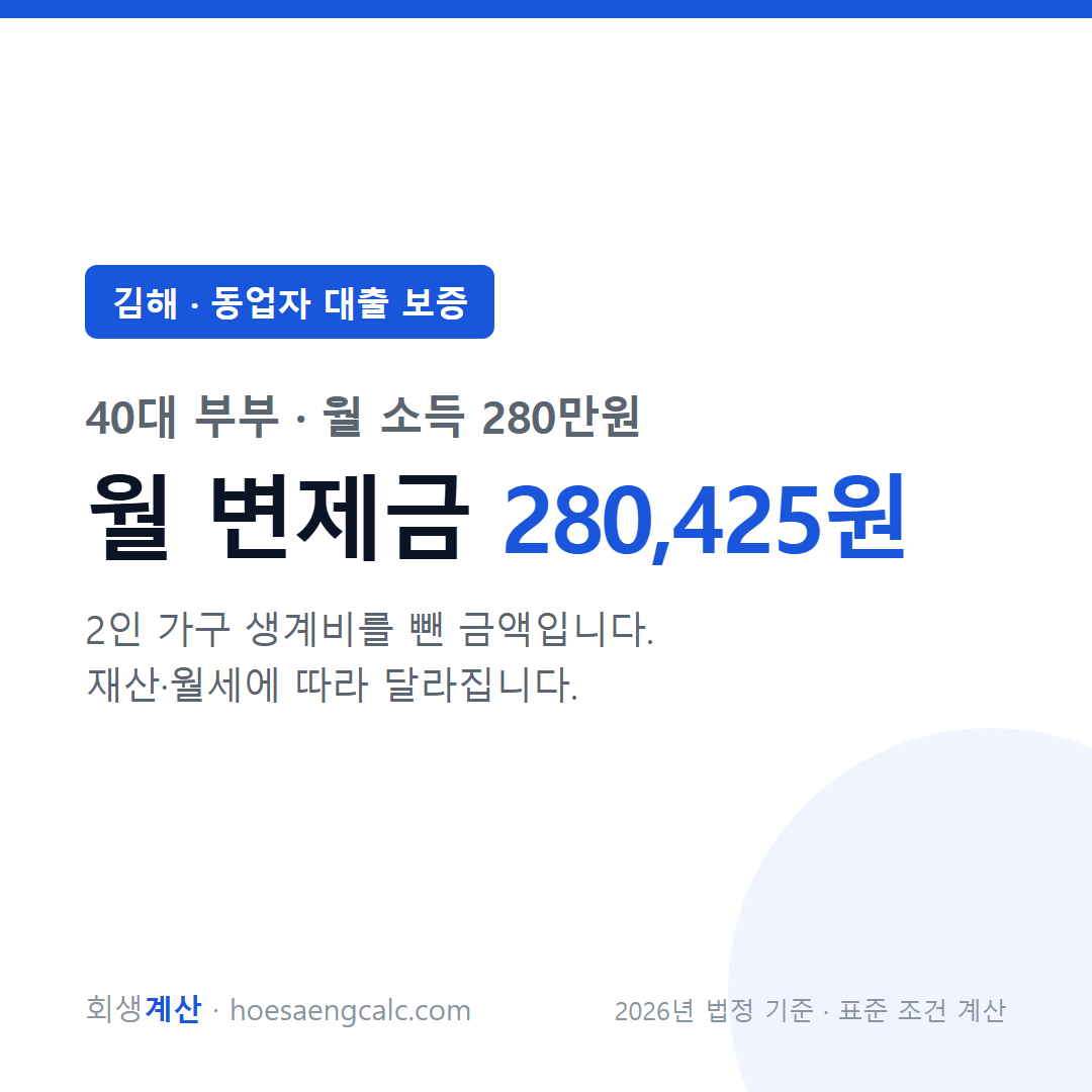 김해 동업자 대출 보증 사례 월 변제금 — 40대 부부 월 소득 280만원 기준