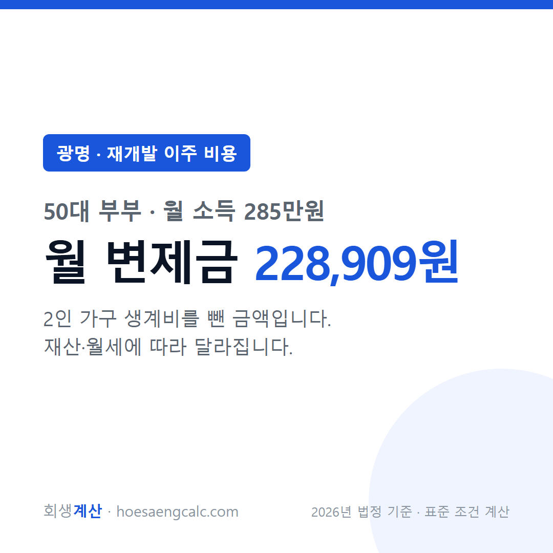 광명 재개발 이주 비용 사례 월 변제금 — 50대 부부 월 소득 285만원 기준