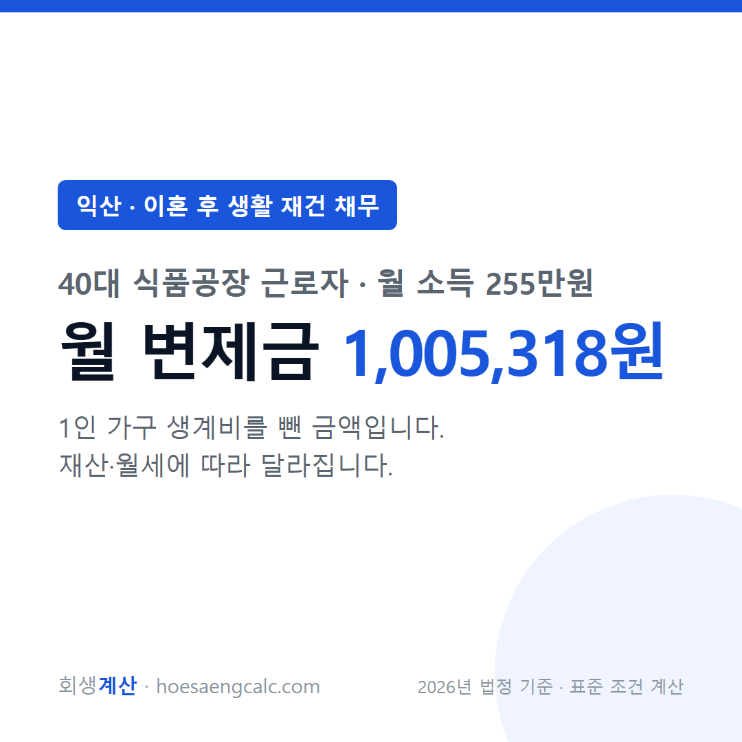 익산 이혼 후 생활 재건 채무 사례 월 변제금 — 40대 식품공장 근로자 월 소득 255만원 기준