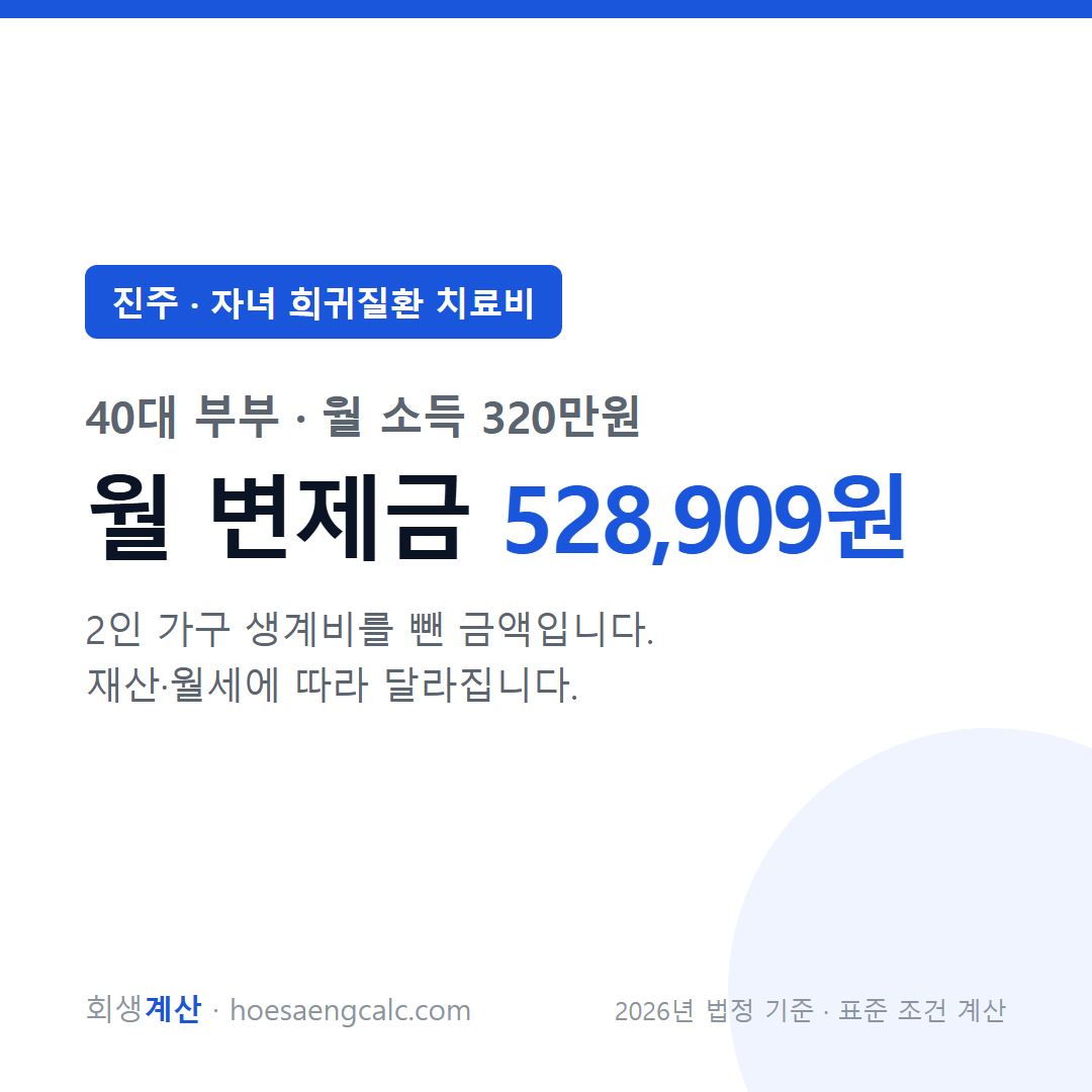 진주 자녀 희귀질환 치료비 사례 월 변제금 — 40대 부부 월 소득 320만원 기준