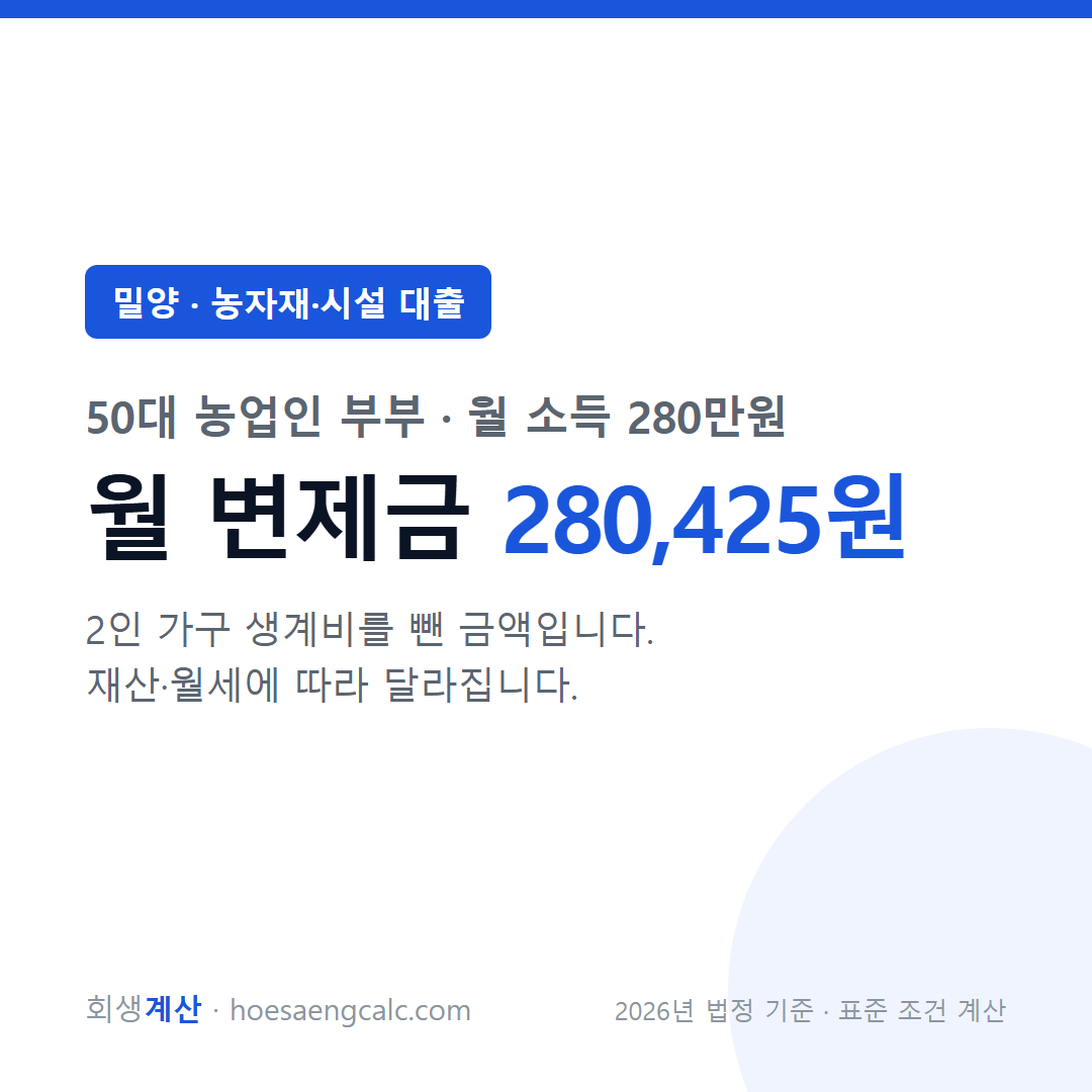 밀양 농자재·시설 대출 사례 월 변제금 — 50대 농업인 부부 월 소득 280만원 기준