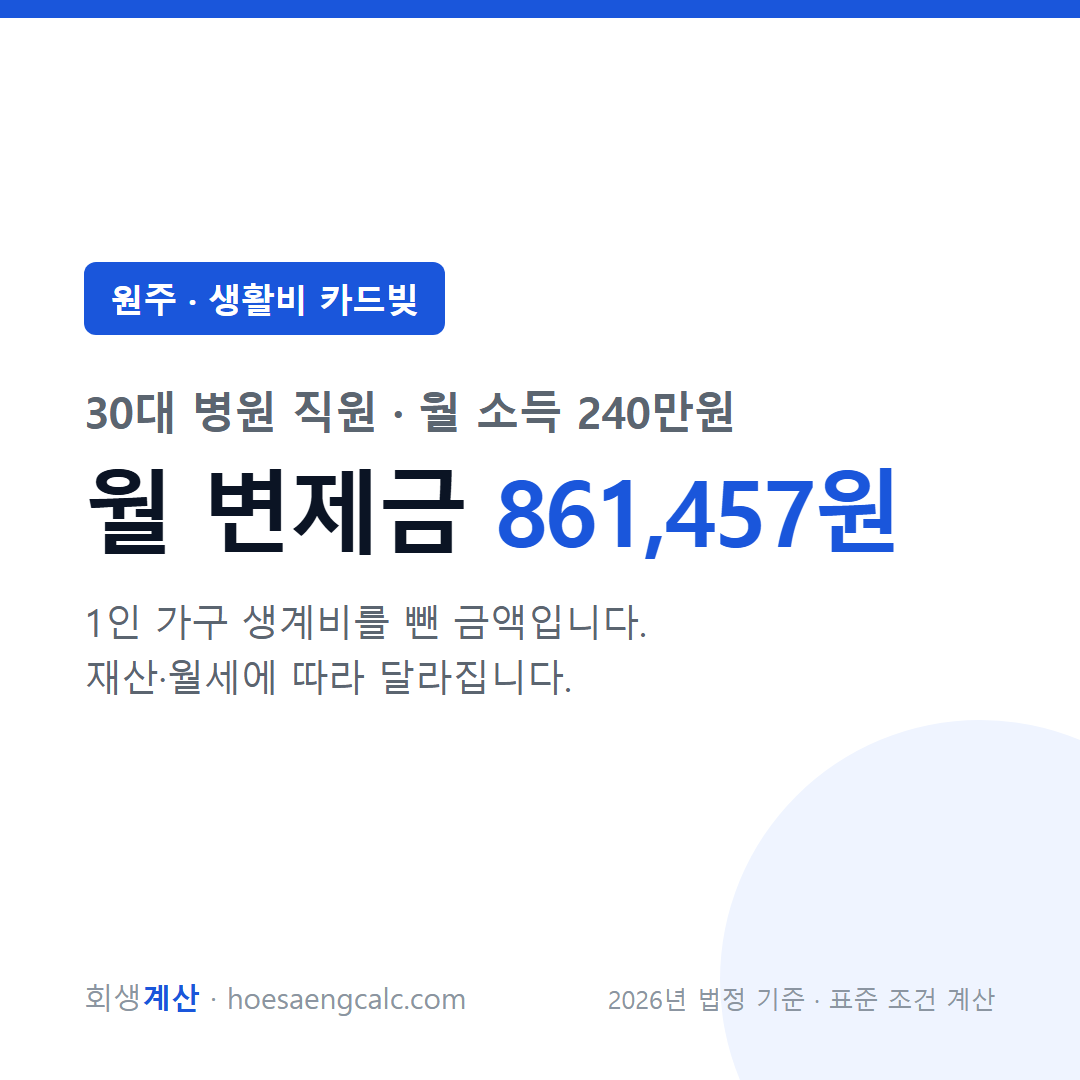 원주 생활비 카드빚 사례 월 변제금 — 30대 병원 직원 월 소득 240만원 기준