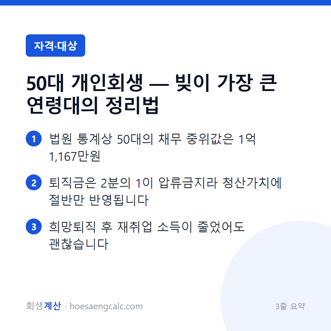 50대 개인회생 — 빚이 가장 큰 연령대의 정리법 — 3줄 요약