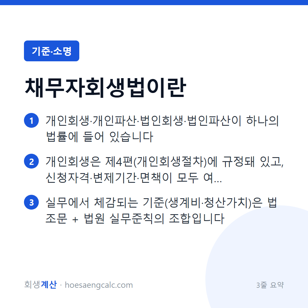 채무자 회생 및 파산에 관한 법률, 어디에 무엇이 적혀 있나 — 3줄 요약