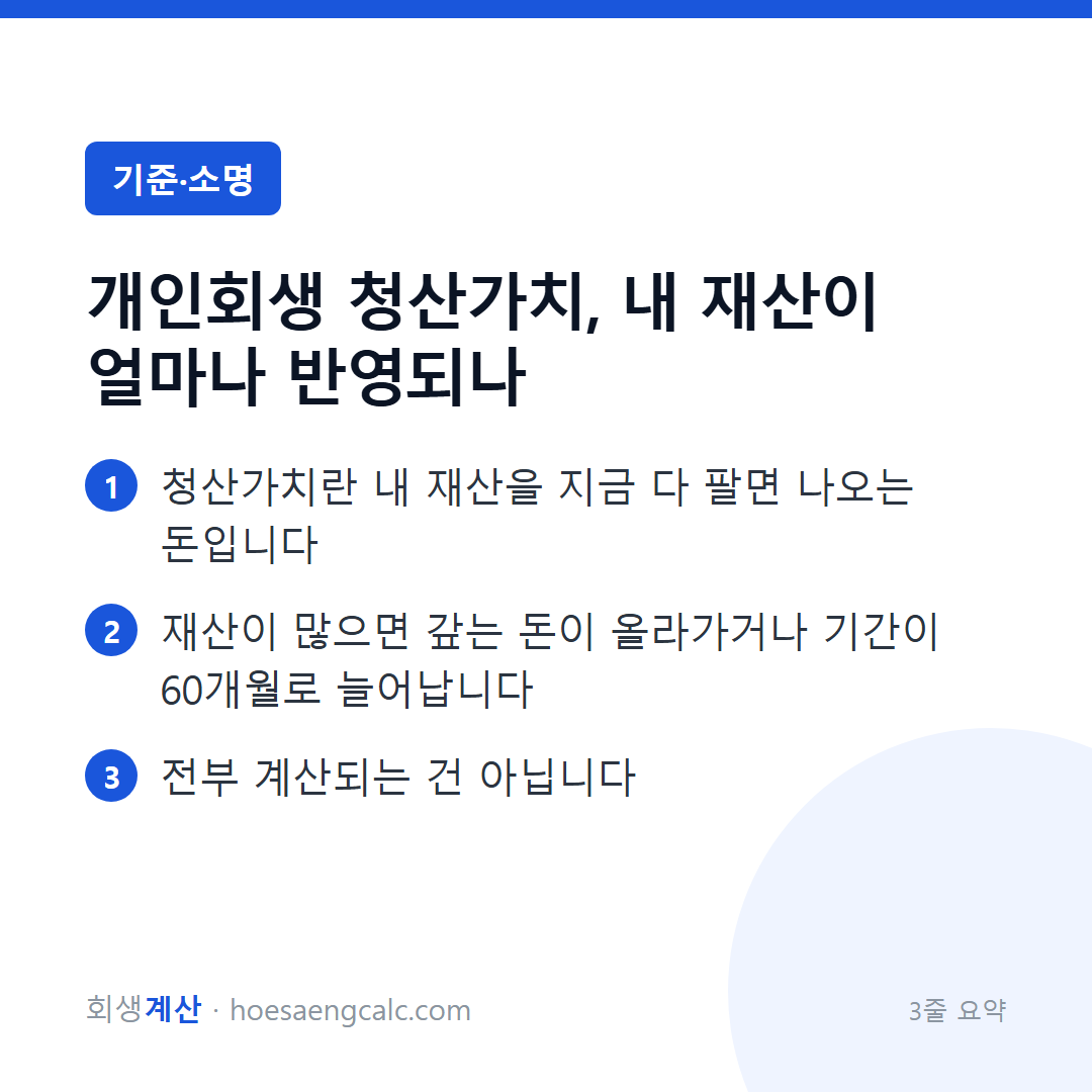 개인회생 청산가치, 내 재산이 얼마나 반영되나 — 3줄 요약