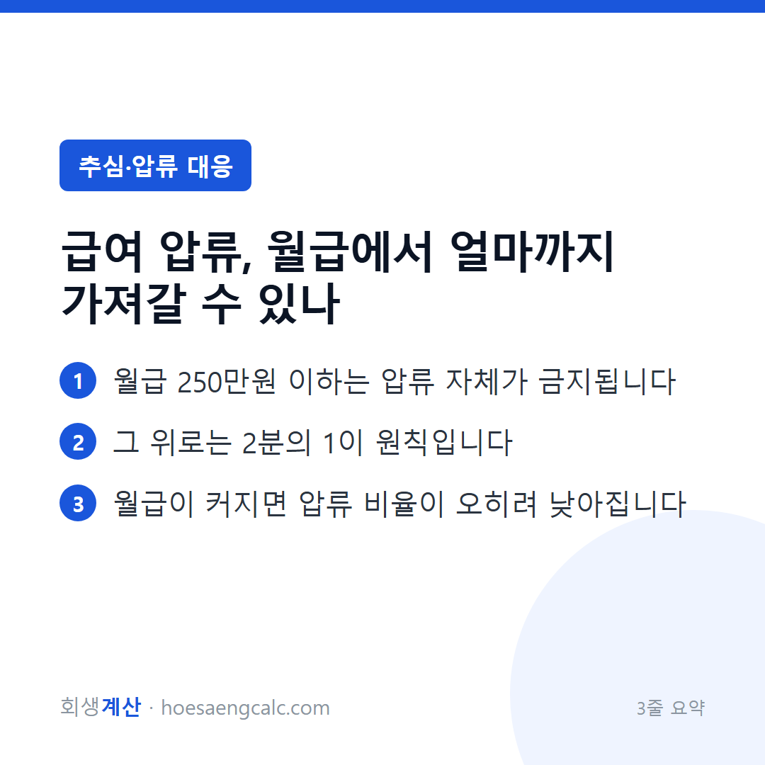 급여 압류, 월급에서 얼마까지 가져갈 수 있나 — 3줄 요약