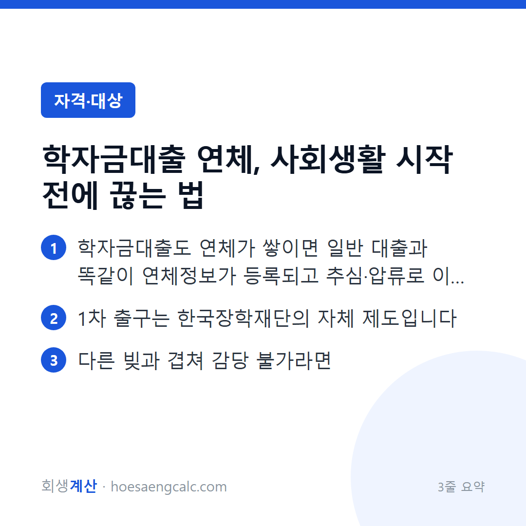 학자금대출 연체 — 장학재단 제도부터 개인회생 포함까지, 단계별 출구 — 3줄 요약