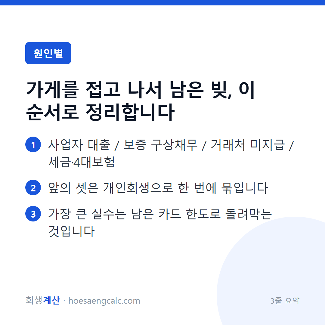 가게를 접고 나서 남은 빚, 이 순서로 정리합니다 — 3줄 요약
