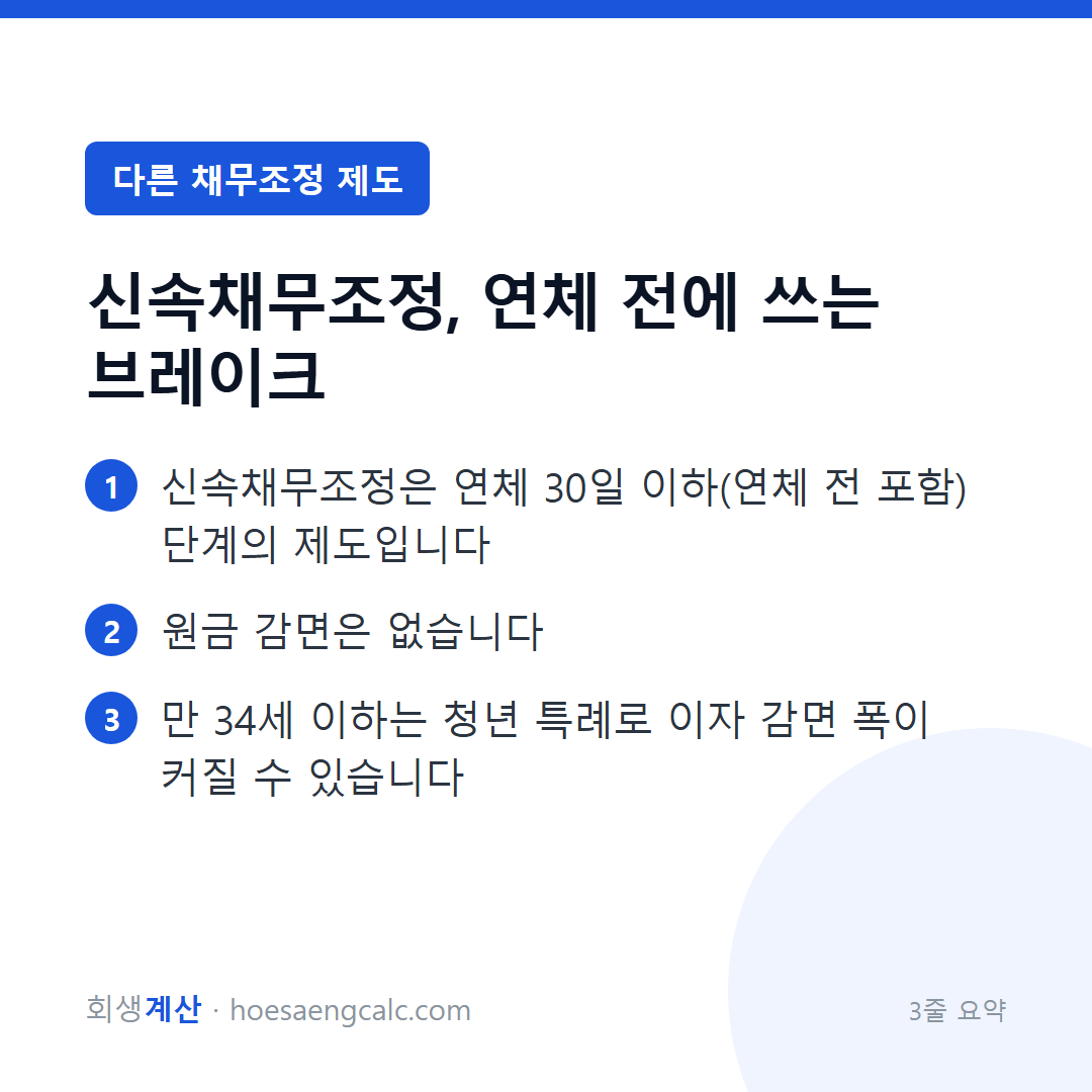 신속채무조정(연체 전 채무조정) — 아직 연체 90일이 안 됐다면 이 단계부터 — 3줄 요약