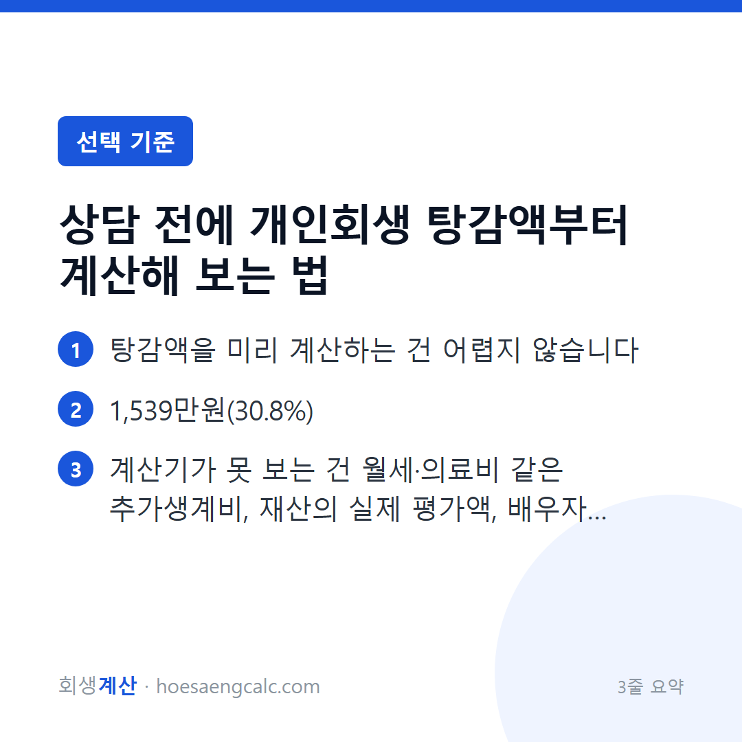 상담 전에 개인회생 탕감액부터 계산해 보는 법 — 3줄 요약