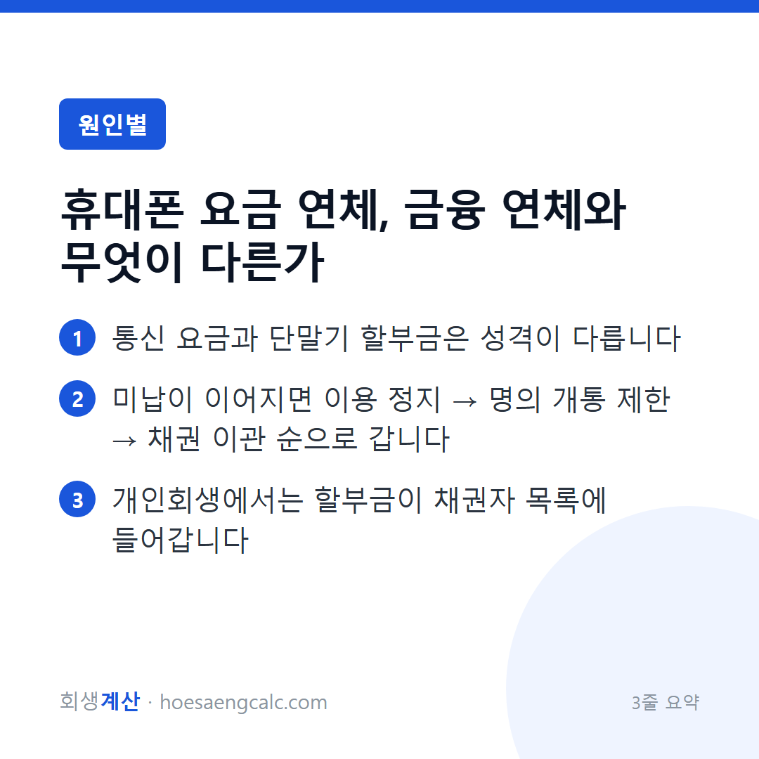 휴대폰 요금 연체, 금융 연체와 무엇이 다른가 — 3줄 요약