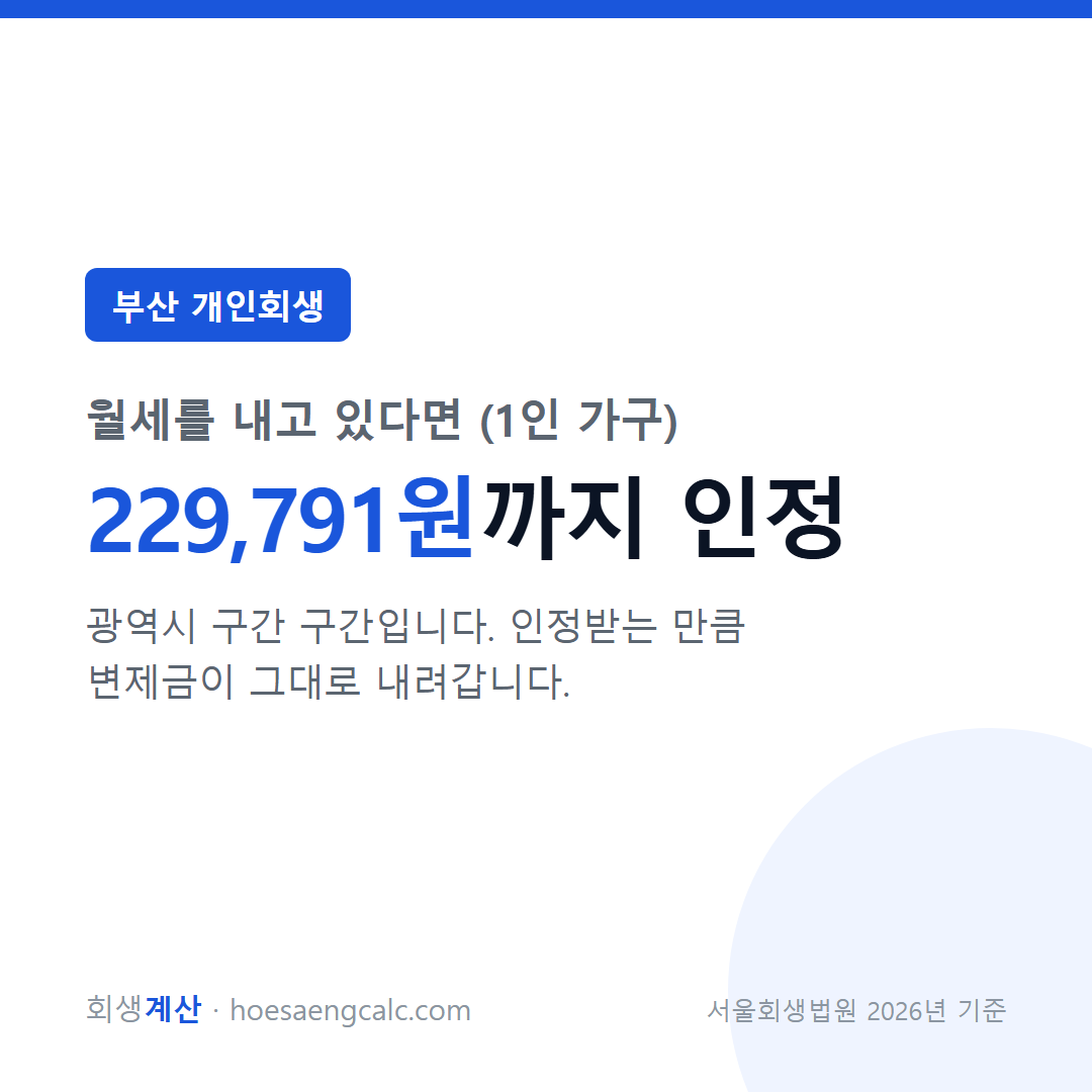 부산 개인회생 월세 추가 인정 한도 229,791원