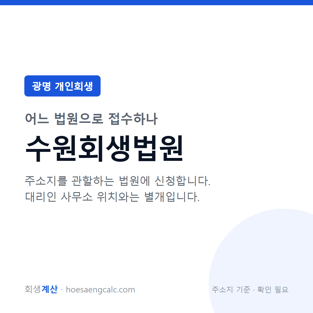 광명 개인회생 관할 법원 — 수원회생법원