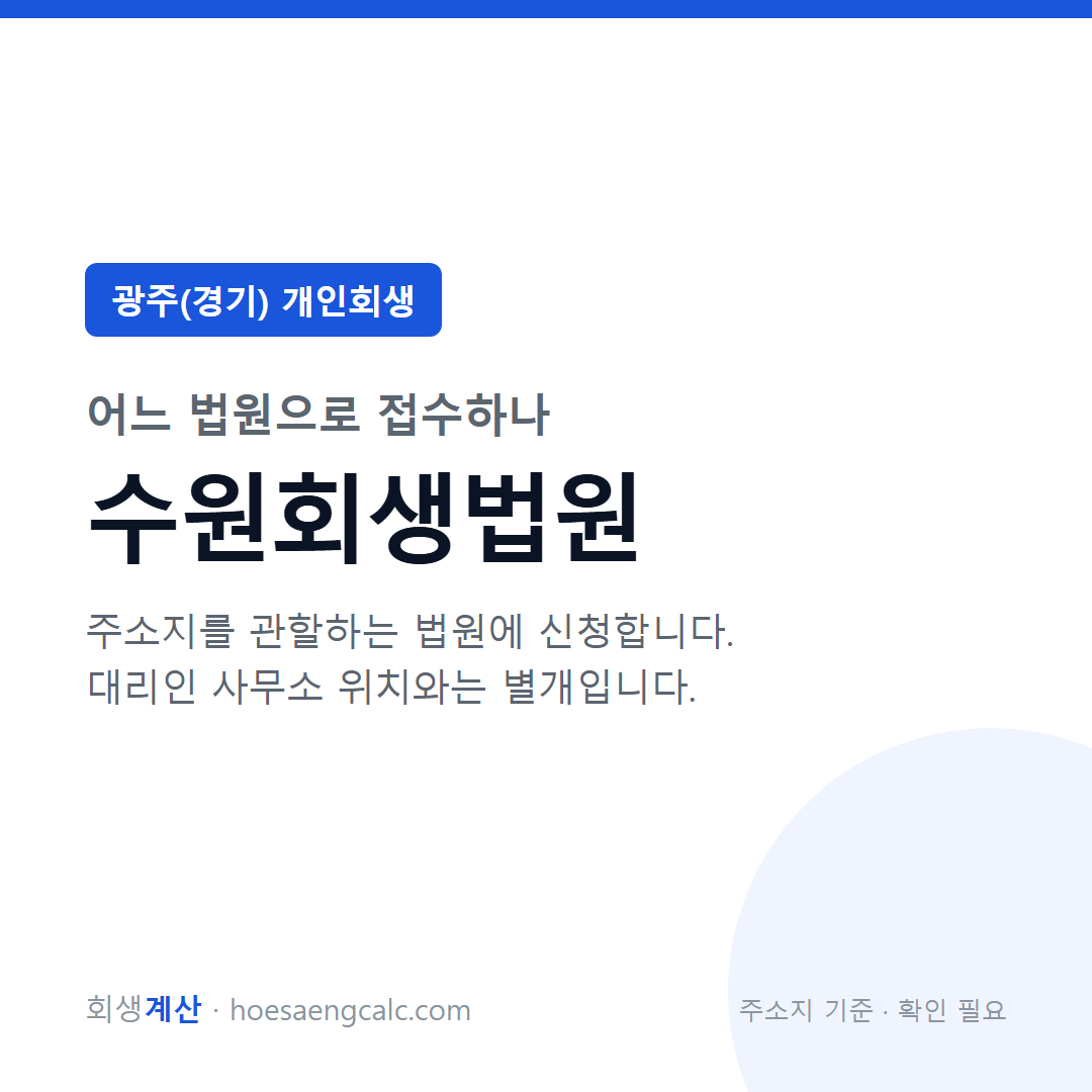 광주(경기) 개인회생 관할 법원 — 수원회생법원