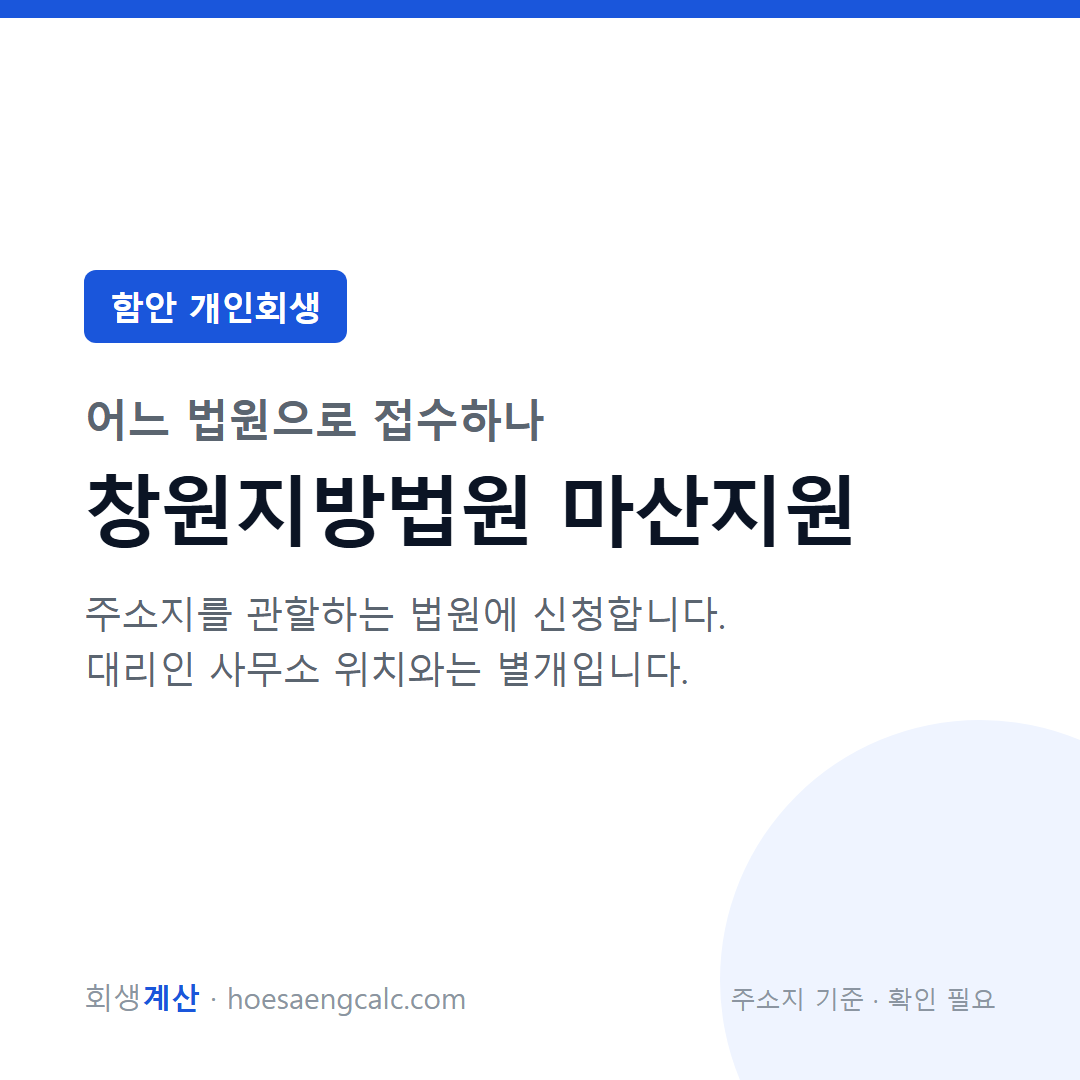 함안 개인회생 관할 법원 — 창원지방법원 마산지원